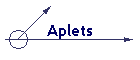 Aplets